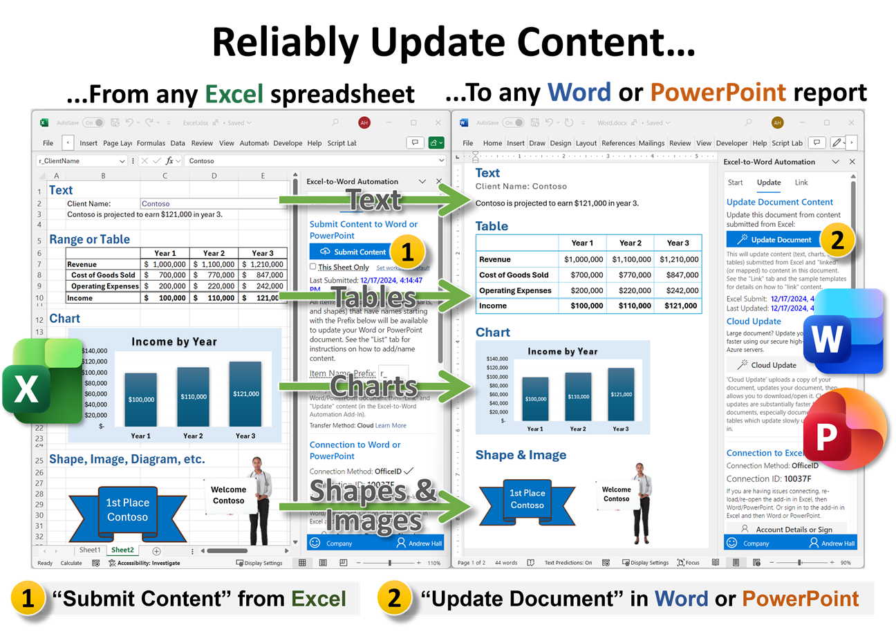 Excel to Word Document Automation AnalysisPlace