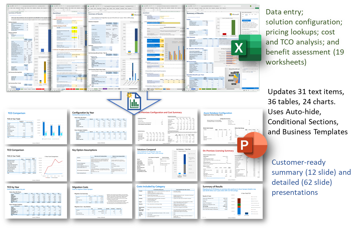 Customer Use Case Example: Solution Configurator and Proposal Generator