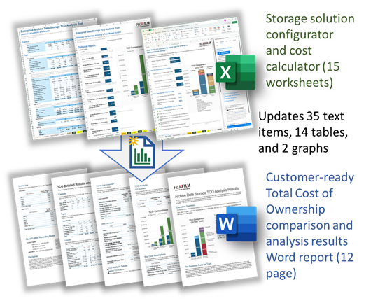 Customer Use Case Example: Financial Reporting